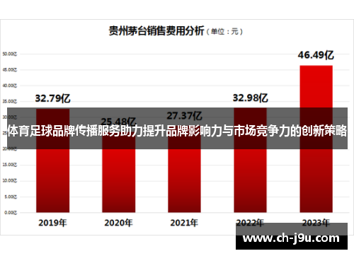 体育足球品牌传播服务助力提升品牌影响力与市场竞争力的创新策略