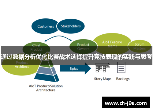 通过数据分析优化比赛战术选择提升竞技表现的实践与思考