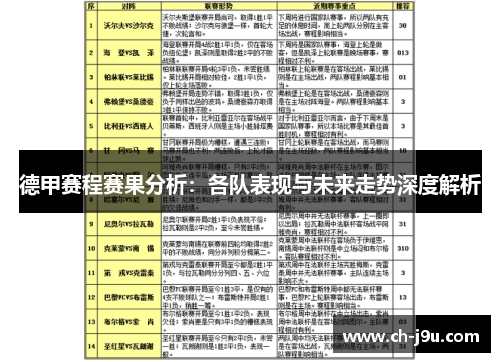 德甲赛程赛果分析：各队表现与未来走势深度解析