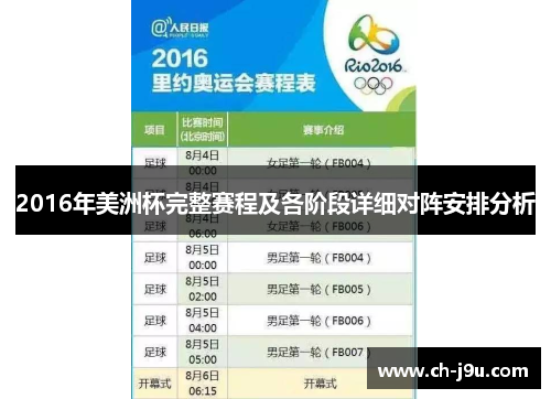 2016年美洲杯完整赛程及各阶段详细对阵安排分析