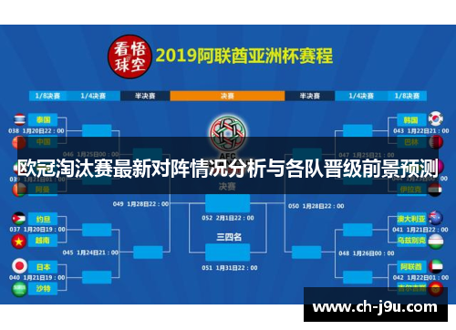 欧冠淘汰赛最新对阵情况分析与各队晋级前景预测