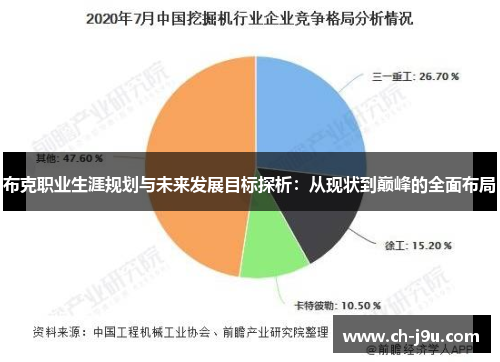 布克职业生涯规划与未来发展目标探析：从现状到巅峰的全面布局