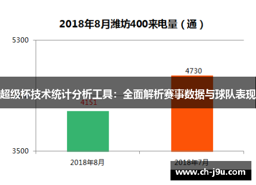 超级杯技术统计分析工具：全面解析赛事数据与球队表现