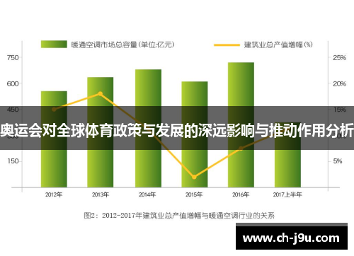奥运会对全球体育政策与发展的深远影响与推动作用分析