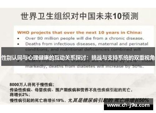 性别认同与心理健康的互动关系探讨：挑战与支持系统的双重视角