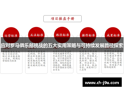 应对罗马俱乐部挑战的五大实用策略与可持续发展路径探索