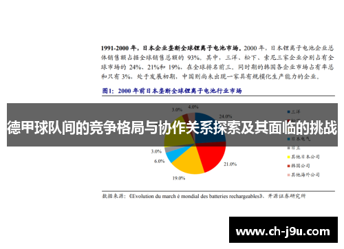 德甲球队间的竞争格局与协作关系探索及其面临的挑战