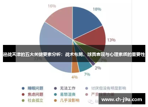 迎战天津的五大关键要素分析：战术布局、球员表现与心理素质的重要性
