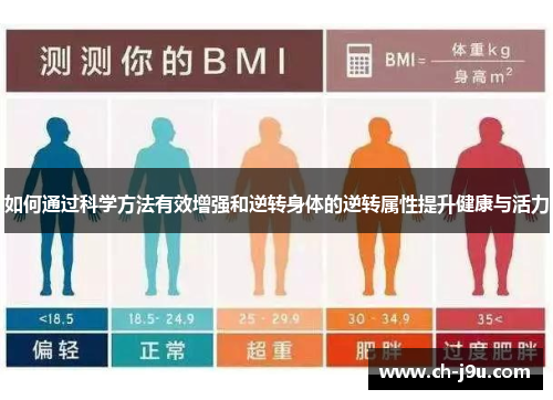 如何通过科学方法有效增强和逆转身体的逆转属性提升健康与活力