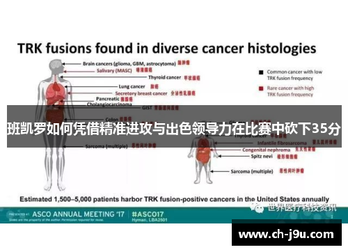 班凯罗如何凭借精准进攻与出色领导力在比赛中砍下35分