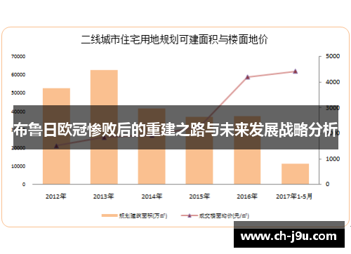 布鲁日欧冠惨败后的重建之路与未来发展战略分析