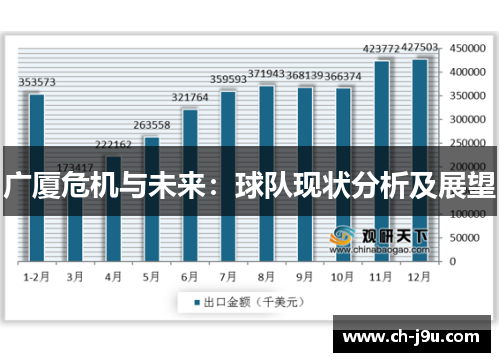 广厦危机与未来：球队现状分析及展望