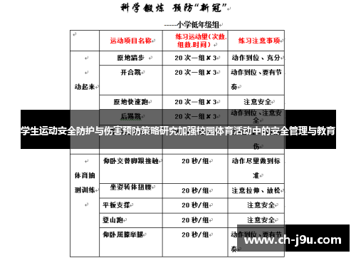 学生运动安全防护与伤害预防策略研究加强校园体育活动中的安全管理与教育