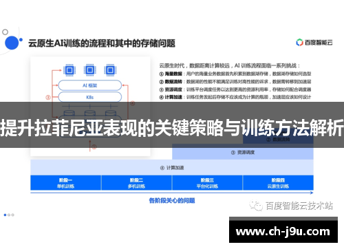 提升拉菲尼亚表现的关键策略与训练方法解析