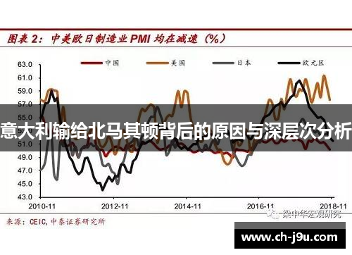 意大利输给北马其顿背后的原因与深层次分析