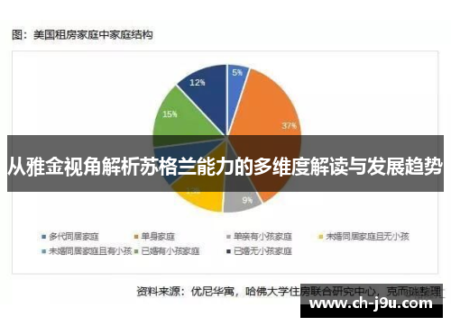 从雅金视角解析苏格兰能力的多维度解读与发展趋势
