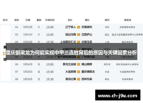 重庆铜梁龙为何能实现中甲三连胜背后的原因与关键因素分析
