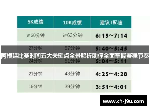 阿根廷比赛时间五大关键点全景解析助你全面掌握赛程节奏