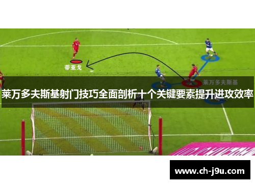 莱万多夫斯基射门技巧全面剖析十个关键要素提升进攻效率