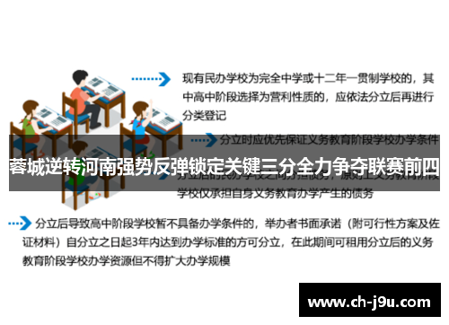 蓉城逆转河南强势反弹锁定关键三分全力争夺联赛前四
